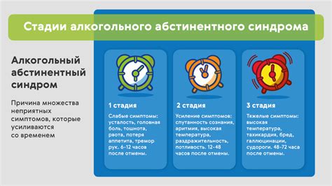 Зависимость и синдром "сладкого языка"