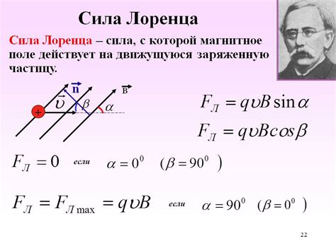 Зависимость направления силы Лоренца