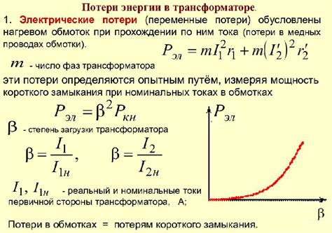 Зависимость от нагрузки и эффективность использования предохранителей с различной мощностью