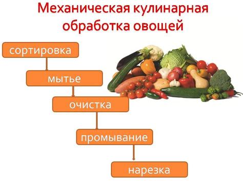 Завораживающий вкусовой экстаз из овощей