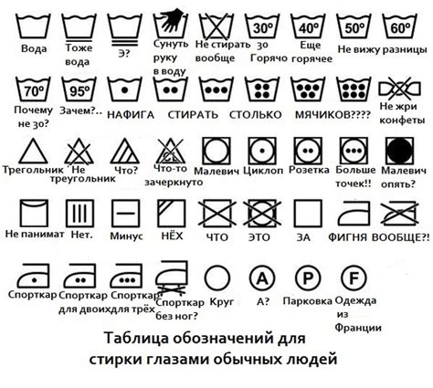 Загадочные следы стирки во сне