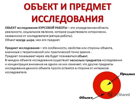 Заголовок: Цель и предмет исследования физики