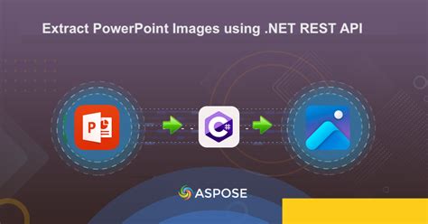 Загрузка PowerPoint с помощью цифровых дистрибутивов