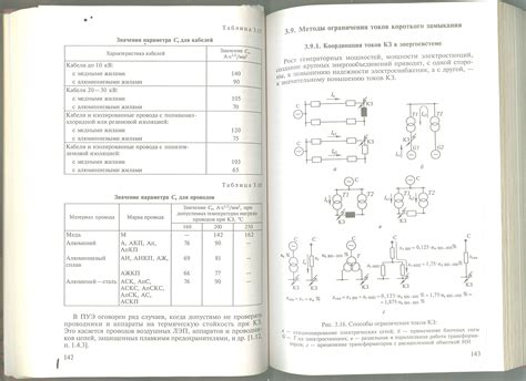 Законные способы ограничения