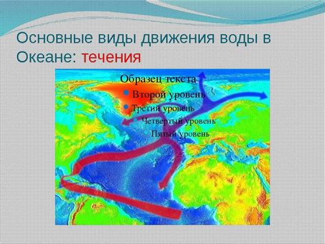 Законы движения течений