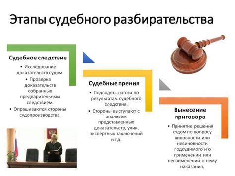 Закон и правовая ответственность