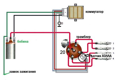 Замена катушки зажигания на ВАЗ 2106