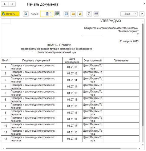 Запланированные мероприятия и события на указанный период