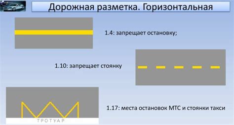 Запреты на пересечение желтой сплошной линии на дороге
