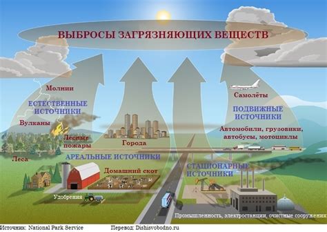 Запрет на Цитрамон: глобальные последствия