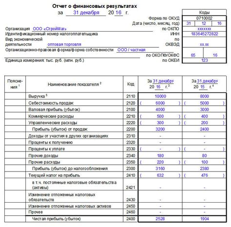 Запросите информацию о результатах