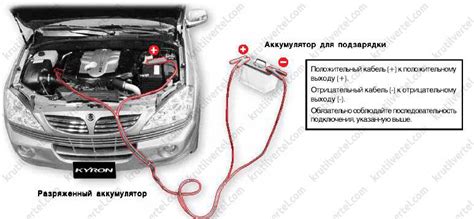 Запуск двигателя с помощью проводов