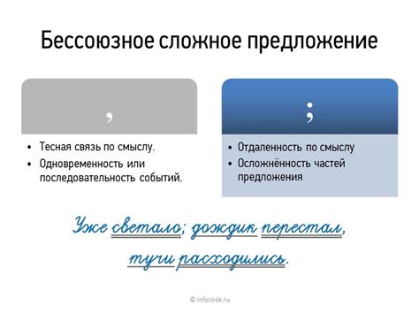 Запятая и "можно": особенности в разных конструкциях предложения