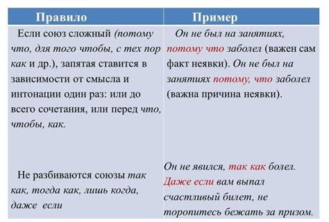 Запятая перед "все равно" в правописании и стиле