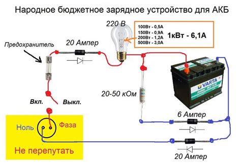 Зарядите устройство