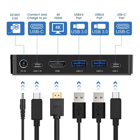 Зарядка ноутбука через USB: правила и рекомендации