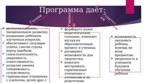 Зачем следует оказывать финансовую поддержку родителям: взгляд на социальную ответственность