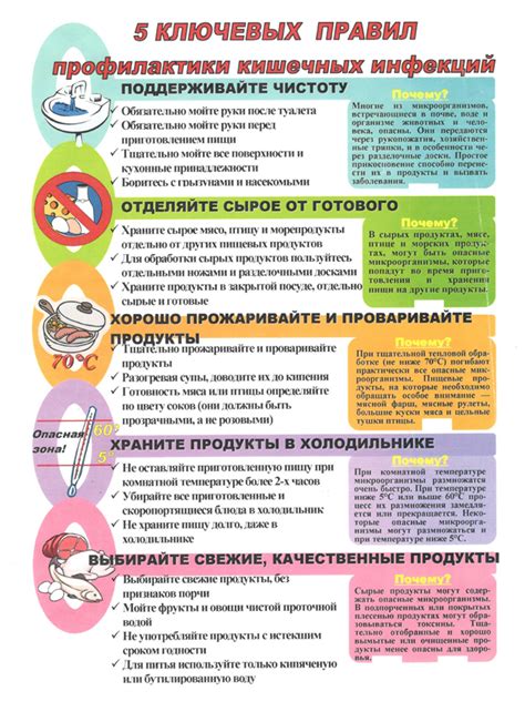 Защита здоровья и предупреждение заболеваний
