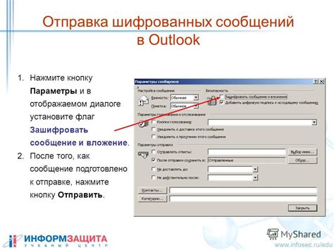 Защита конфиденциальности: отправка и прием шифрованных сообщений в Почте Ферина 20