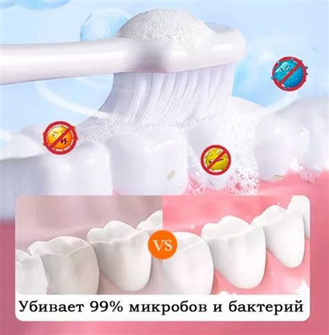 Защита от кариеса