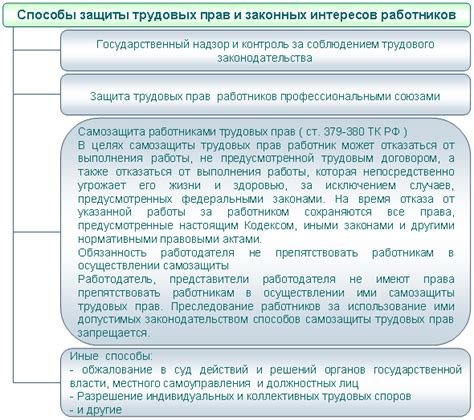 Защита прав и обязанности работника при удаленной занятости