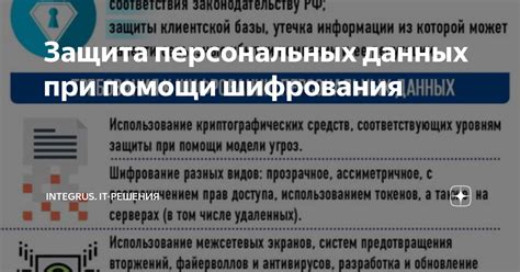 Защита финансовых операций при помощи шифрования