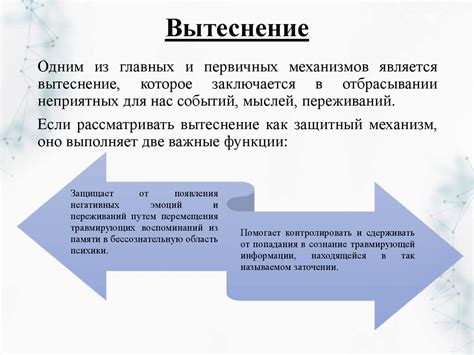Защитные механизмы и потеря надежды