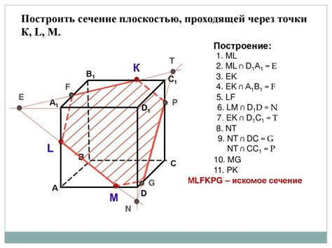 Защищенные участки и точки внутри них