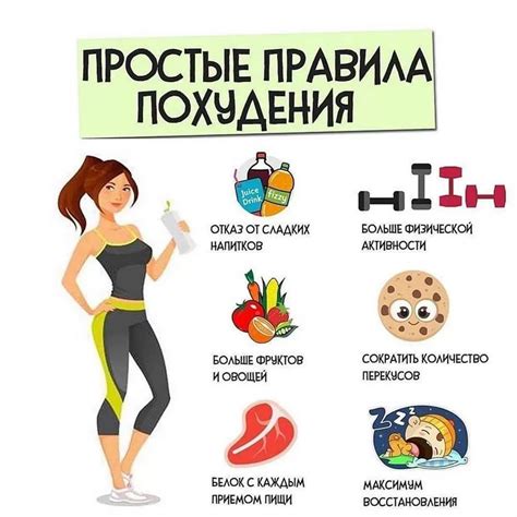 Здоровое питание для стройности