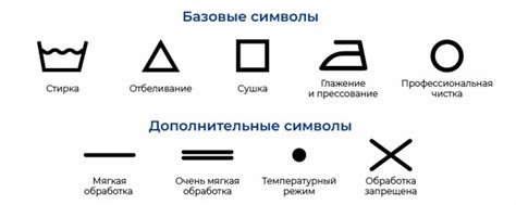 Знакомство с термоэлементом: смысл и значение в процессе стирки