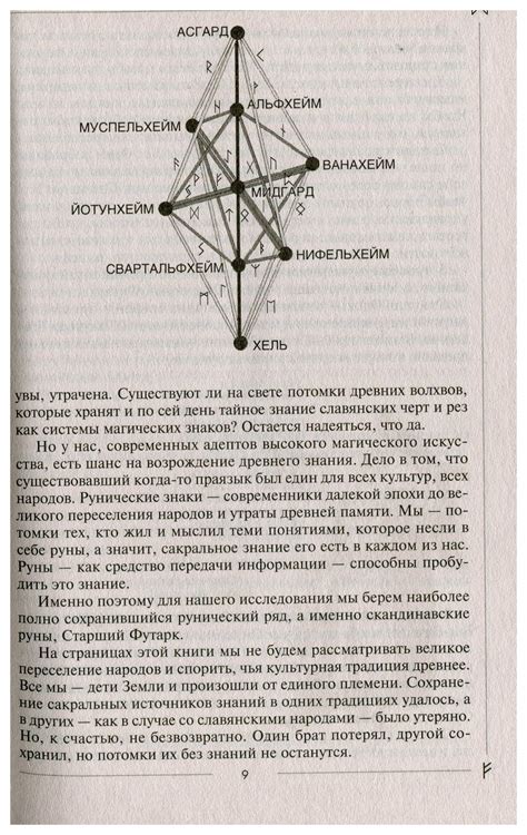 Знания и информация в символах книг
