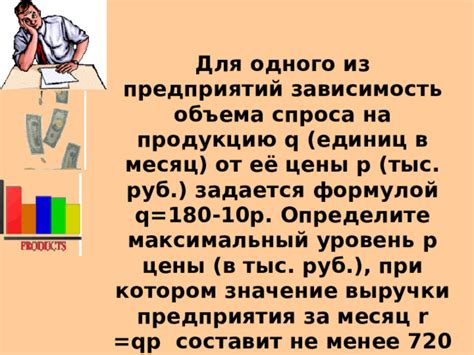 Значение выручки и объема продаж для бизнеса