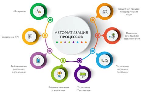 Значение для процессов автоматизации