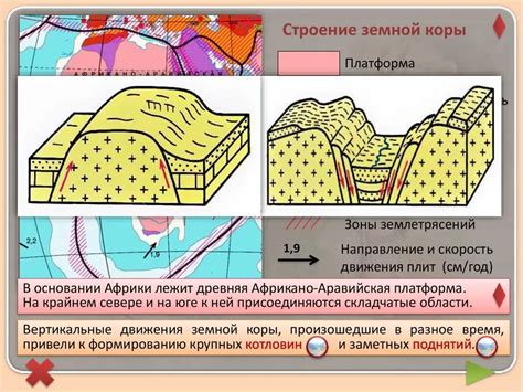 Значение изучения строения земной коры