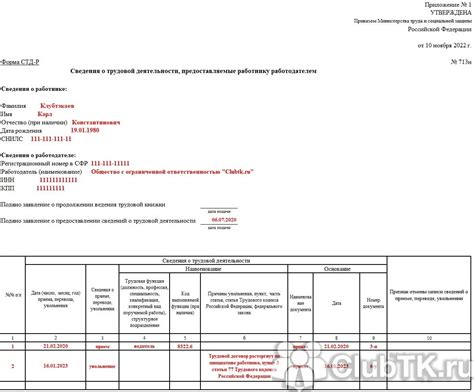 Значение и назначение документа о негативной оценке трудовой деятельности