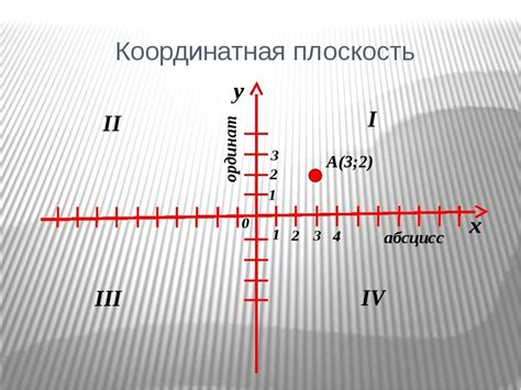 Значение и применение координатной плоскости