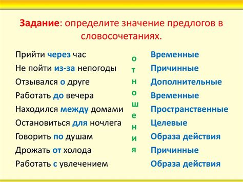 Значение и применение предлогов в математике