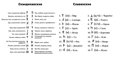 Значение и сила самодельного талисмана