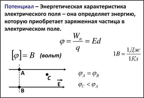 Значение и функции устройства, предотвращающего резкий рост электрического потенциала