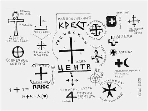 Значение креста на входной двери: символика и толкование