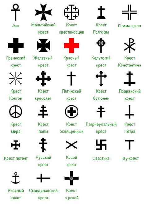 Значение креста у различных культур и народов