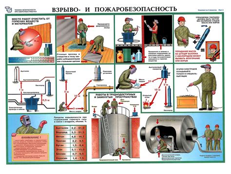 Значение массы в сварочных работах