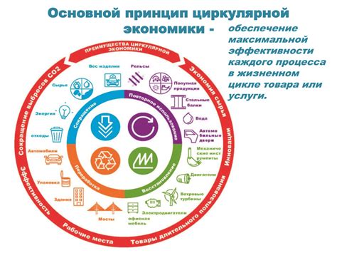Значение металла для экономики