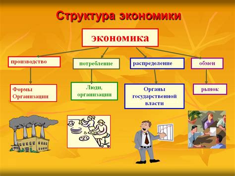 Значение множителя в экономике