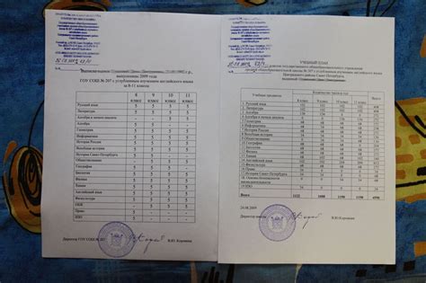 Значение оценок в дипломе