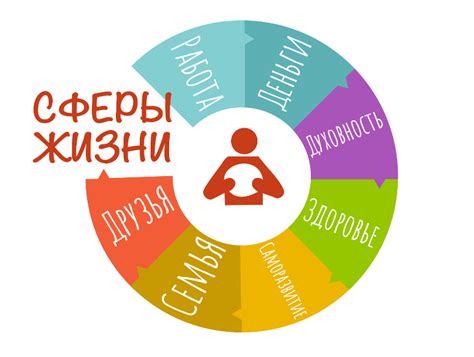 Значение персонализации циферблата для повседневной жизни