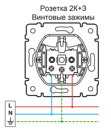 Значение правильного подключения к электрической розетке