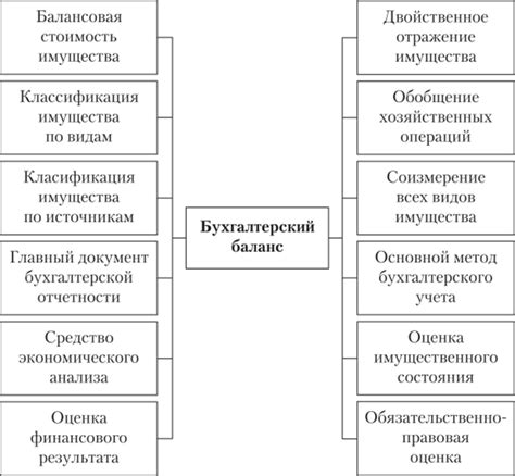 Значение психоэмоционального баланса