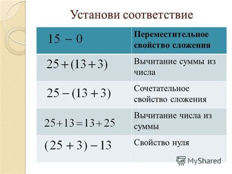 Значение сложения числа и нуля