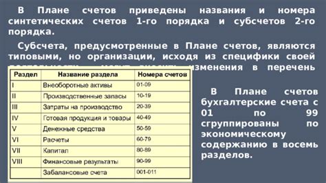 Значение субсчетов 10-го счета для финансового учета